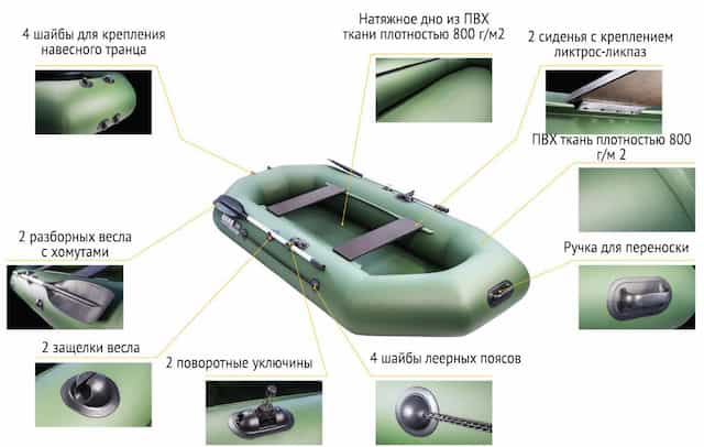 Лодка Аква-Мастер 240