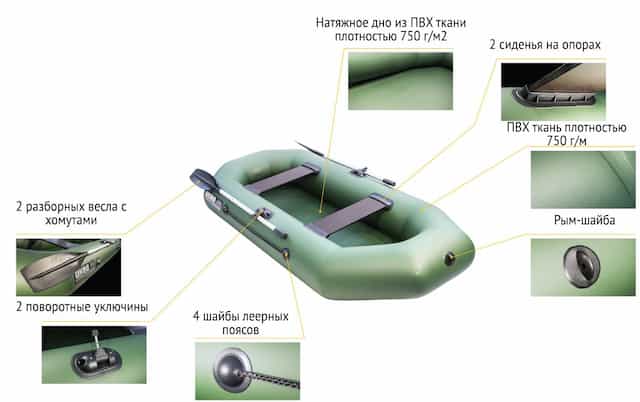 Лодка Аква-Оптима 210