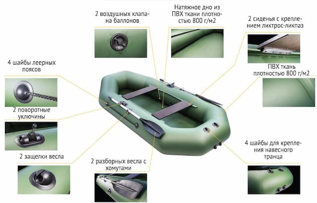 Лодка Аква-Мастер 260 зеленая