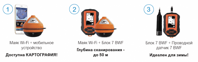 Эхолот Практик 7 BWF Универсал