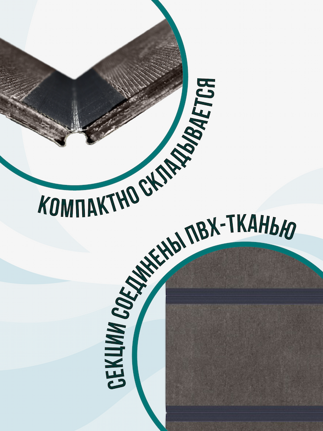 Пол-книжка (слань) 3 секции для лодок Аква-Мастер / Аква