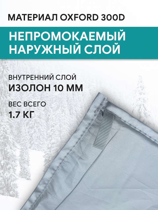 Пол для палаток куб Улов 220x220см