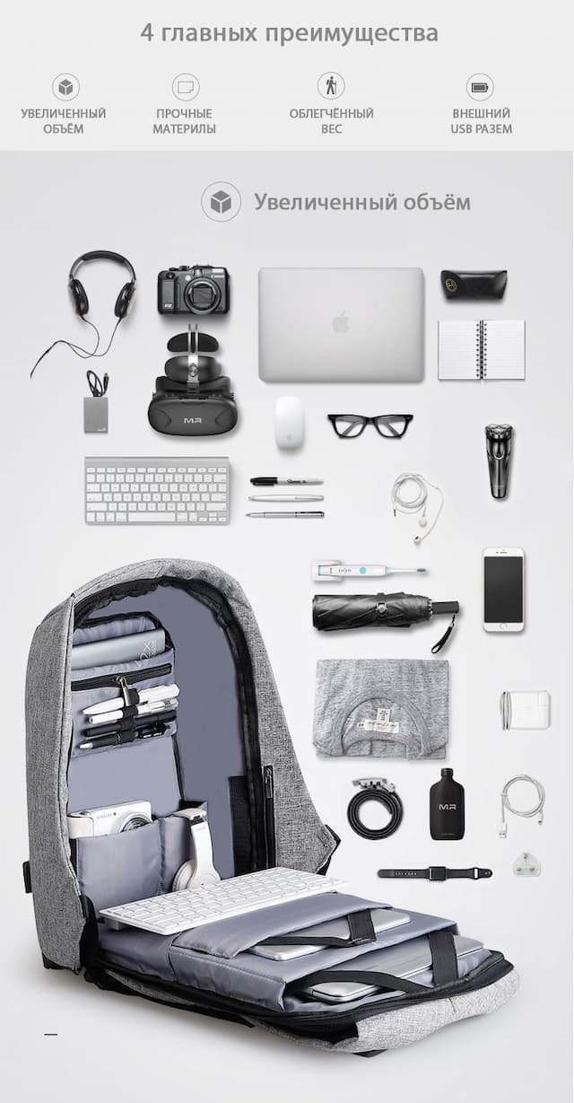 Рюкзак Mark Ryden MR5815ZS, черный, USB