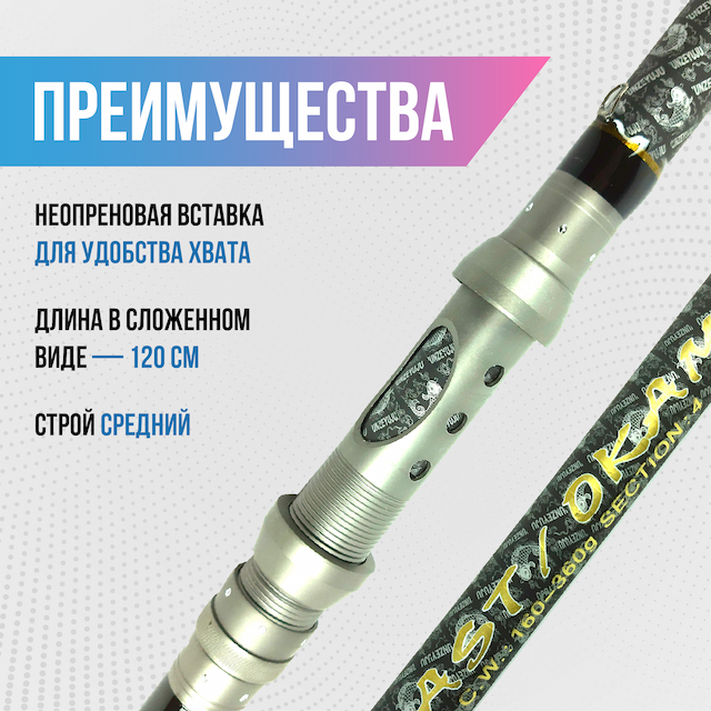 Спиннинг карповый телескопический Wolf тест: 160-360g. 3.3м
